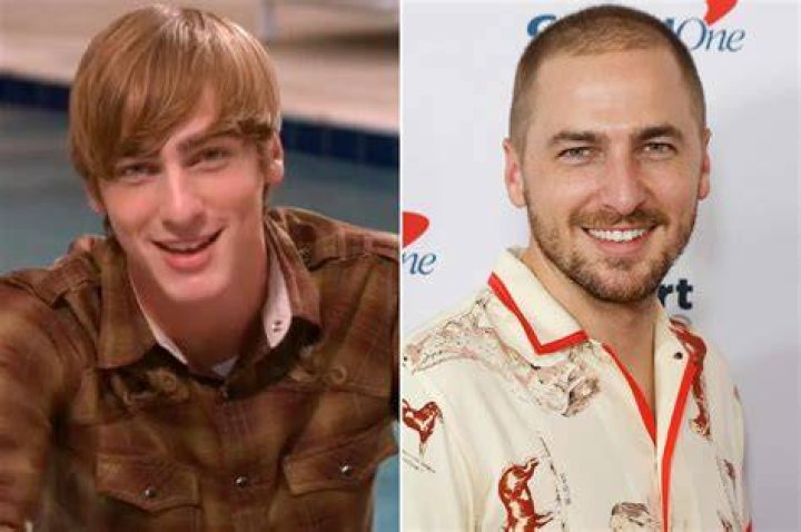Kendall Schmidt’s family, relationships, and net worth Kendall Schmidt