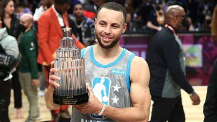 Unveiling The Riches Of An MVP